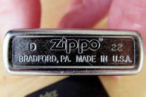 Are Zippo Lighters Still Made in Bradford, PA? |