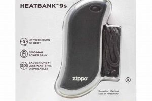 Best Zippo Rechargeable Hand Warmers: Reviews & Guide |