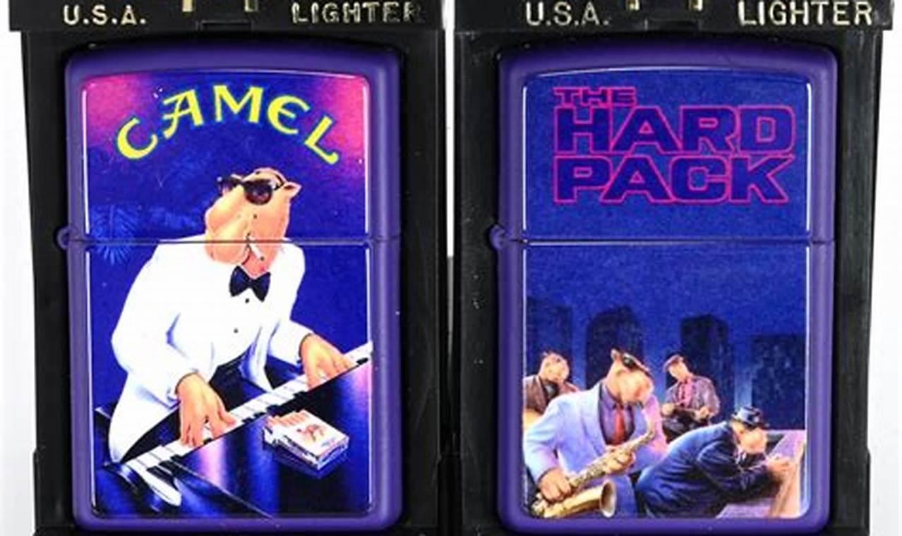 Vintage Joe Camel Zippo Lighters: A Collector's Guide |