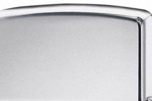 Best Quotes to Engrave on a Zippo Lighter |