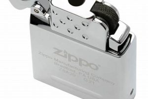 Best Zippo Torch Inserts & Upgrades |