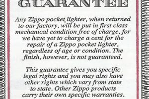 Custom Zippo Lighter Warranty: Lifetime Guarantee |