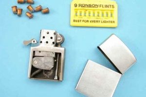 Custom Zippo Lighter Gun: History & Risks |