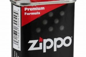 Wholesale Custom Zippo Lighters in Bulk |