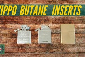 Prevent Zippo Fuel Evaporation: Expert Tips & Tricks |