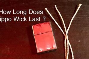Extend Your Zippo Wick Life: Easy DIY Guide |