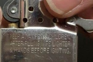 Zippo Flint Replacement: How Often? |