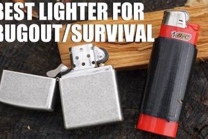 Are Zippo Lighters Better Than Others? |