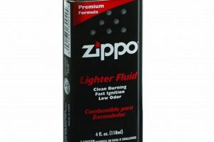 Can You Use Charcoal Lighter Fluid in a Zippo? Dangers & Risks |