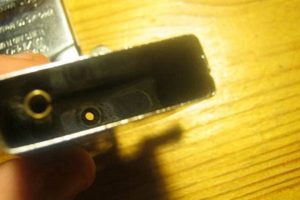 Zippo Wick Maintenance: Tips &amp; Tricks |