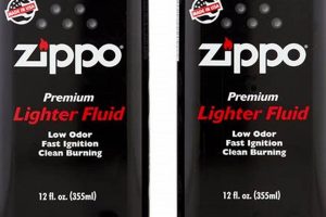 Can You Use Tiki Fluid in a Zippo? No! |