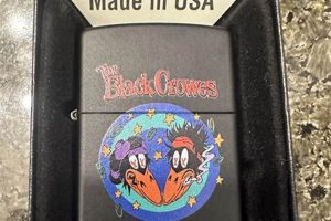 Zippo Butane for BHO Extraction: Safe or Not? |