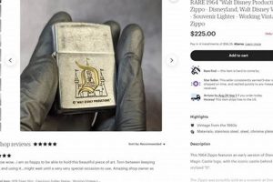 Investing in Zippo Lighters: Are They Worth It? |