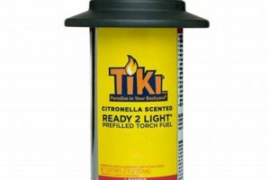 Can You Use Tiki Torch Fluid in a Zippo? No! |