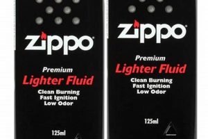 Zippo Hand Warmer Fuel: How Much Fluid? |