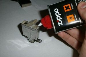 Custom Zippo Refilling Guide &amp; Tips |