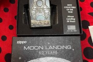 Zippo 2019 Collectible: Ultimate Guide |