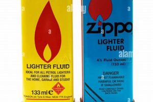 Can You Use Ronsonol In A Zippo? A Guide |