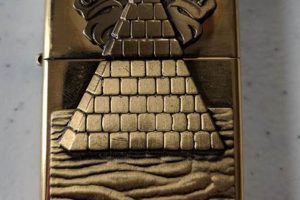 Easiest Way to Remove a Zippo from Its Case Safely |