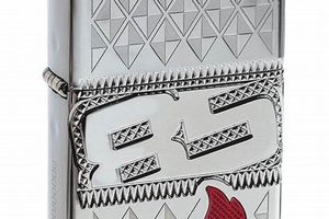 Zippo 2017 Collectible: Lighter of the Year |