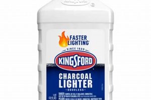 Can You Use Kingsford Fluid in a Zippo? Dangers &amp; Alternatives |