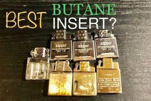 Refilling Zippo Butane Inserts: A How-To Guide |