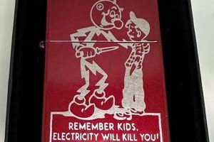 Cool & Funny Engraved Zippo Lighters |