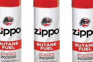Find Zippo Fuel Near Me | Shops & Refills |