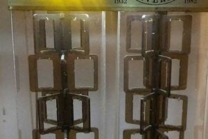 Zippo Display Case Costs: Price Guide & FAQ |