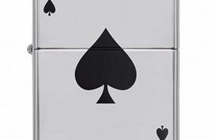 Zippo Lighter Case Costs: Price Guide & FAQs |