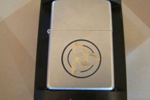 Custom Zippo Engraving: Personalized Lighter Designs |