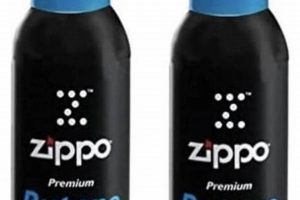 Can You Fill a Zippo with Butane? A Guide |