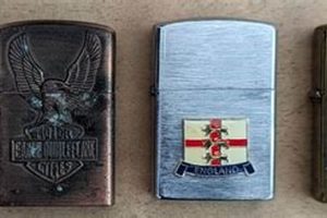 Golden Virginia & Zippo Lighter: A Perfect Match |