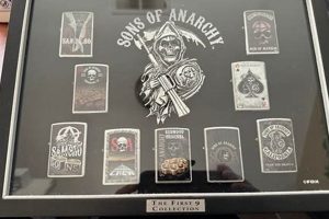 Ultimate Sons of Anarchy Zippo Collection Display |