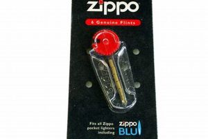 Zippo Flint Fumes: What You Need to Know |