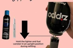 Can You Use Butane in a Zippo? A Guide |