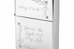 Engraved Zippo Things Remembered |